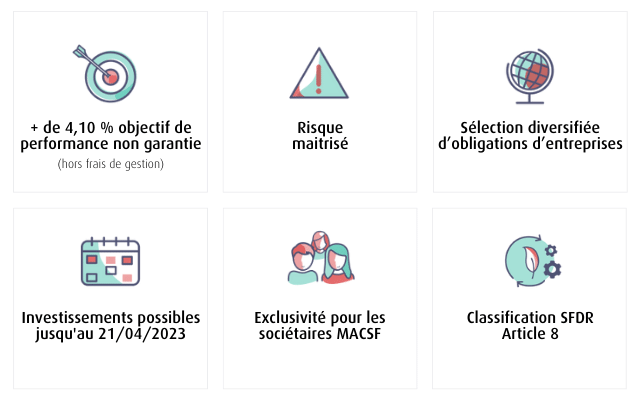 Les 6 particularités d'Objectif 2028 Edmond de Rothschild MACSF